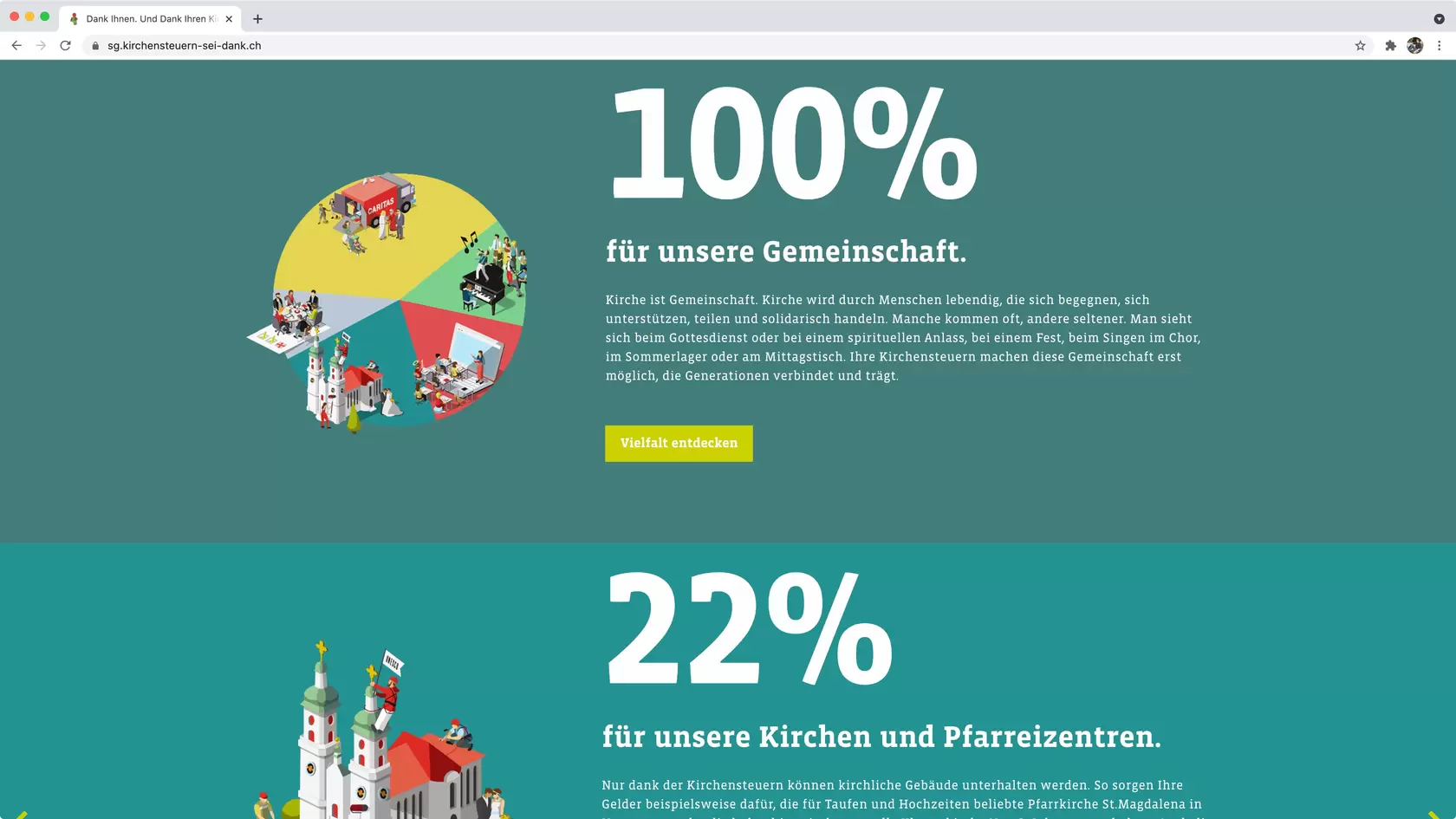 Printscreen 2 Umsetzung Kirchensteuern sei Dank